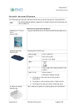 Предварительный просмотр 68 страницы PMD RespiraSense RS Device Instructions For Use Manual