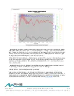 Preview for 18 page of PME miniDOT Clear User Manual