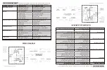 Предварительный просмотр 6 страницы PMI Aerocool BW5502 Owner'S Manual