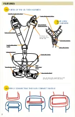 Предварительный просмотр 4 страницы PMI CS TECH Manufacturer'S Instructions