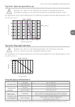 Предварительный просмотр 7 страницы PMK 860-512-O00 Instruction Manual