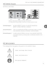 Предварительный просмотр 15 страницы PMK 860-512-O00 Instruction Manual