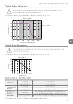 Предварительный просмотр 17 страницы PMK 860-512-O00 Instruction Manual