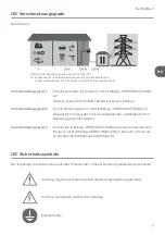 Предварительный просмотр 5 страницы PMK 880-102-501 Instruction Manual