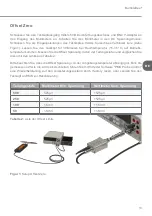 Предварительный просмотр 13 страницы PMK 880-102-501 Instruction Manual