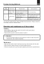 Предварительный просмотр 20 страницы PMR Nordic MSS-303B User Manual