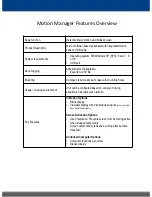 Preview for 4 page of PMT AS7.M100.001 User Manual