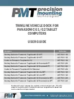 Preview for 1 page of PMT AS7.P201.100 User Manual