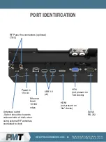 Preview for 5 page of PMT AS7.P201.100 User Manual