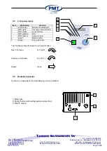 Предварительный просмотр 14 страницы PMT TV4000LT Manual