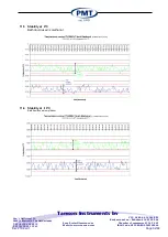 Предварительный просмотр 32 страницы PMT TV4000LT Manual