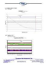 Предварительный просмотр 35 страницы PMT TV4000LT Manual