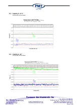 Предварительный просмотр 36 страницы PMT TV4000LT Manual