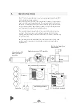 Preview for 4 page of PMV EP5 Manual