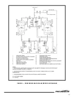 Preview for 13 page of Pneumatech EH Series Owner'S Manual