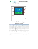 Предварительный просмотр 36 страницы Pneumatech HTM02-01 Operation And Maintenance Manual