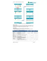 Предварительный просмотр 41 страницы Pneumatech HTM02-01 Operation And Maintenance Manual