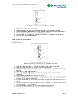 Предварительный просмотр 70 страницы Pneumatech HTM02-01 Operation And Maintenance Manual