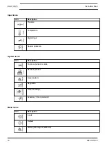 Preview for 20 page of Pneumatech PH 230 HE Instruction Book