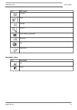 Preview for 21 page of Pneumatech PH 230 HE Instruction Book