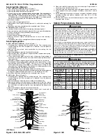 Preview for 2 page of Pneumatic Division 05E Installation & Service Instructions