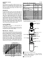 Preview for 2 page of Pneumatic Division IS-L508 Installation & Service Instructions