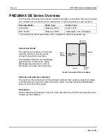 Preview for 5 page of Pneumax 120-60-DS Installation Manual