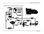 Preview for 25 page of Pneumax 140-SP Installation Manual