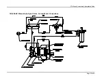 Preview for 27 page of Pneumax 140-SP Installation Manual