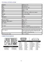 Предварительный просмотр 10 страницы PNI A8020 User Manual