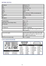 Предварительный просмотр 14 страницы PNI A8020 User Manual