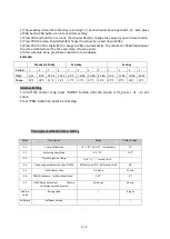 Preview for 2 page of PNI ACRF8508 Manual