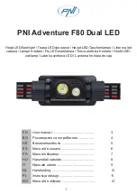 Предварительный просмотр 1 страницы PNI Adventure F80 Dual LED User Manual