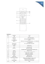 Preview for 7 page of PNI AirFun One IR User Manual