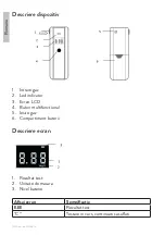 Предварительный просмотр 7 страницы PNI AT188 User Manual