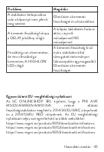 Предварительный просмотр 45 страницы PNI AVR M1000VA User Manual