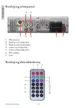 Предварительный просмотр 46 страницы PNI Clementine 8428BT User Manual