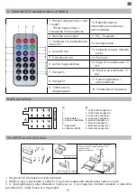 Preview for 15 page of PNI Clementine Bus Truck 8524BT User Manual