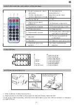 Preview for 21 page of PNI Clementine Bus Truck 8524BT User Manual