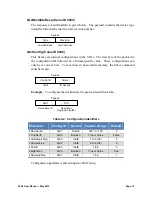 Preview for 14 page of PNI CompassPoint V2Xe User Manual