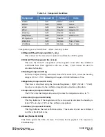 Preview for 19 page of PNI CompassPoint V2Xe User Manual