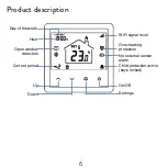 Предварительный просмотр 6 страницы PNI CT25PE User Manual