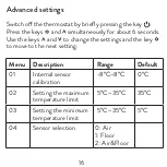 Preview for 16 page of PNI CT25PE User Manual