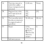 Предварительный просмотр 18 страницы PNI CT25PE User Manual