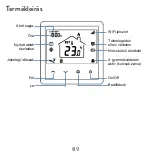 Предварительный просмотр 89 страницы PNI CT25PE User Manual