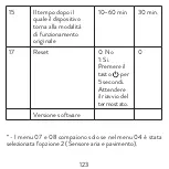 Предварительный просмотр 123 страницы PNI CT25PE User Manual