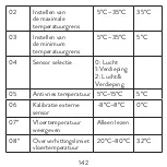 Предварительный просмотр 142 страницы PNI CT25PE User Manual