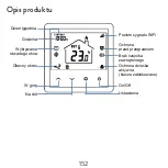 Предварительный просмотр 152 страницы PNI CT25PE User Manual