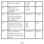 Предварительный просмотр 164 страницы PNI CT25PE User Manual