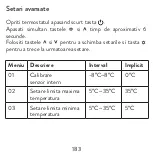 Предварительный просмотр 183 страницы PNI CT25PE User Manual